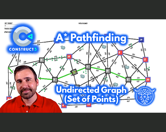 A* Pathfinding on Undirected Graph Tutorial Game Cover