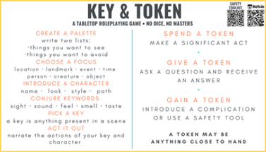 Key & Token Image