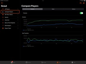 FPL Fantasy Football Manager Image