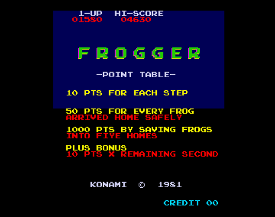 Frogger500 Game Cover