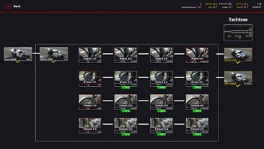 Engine Evolution Image