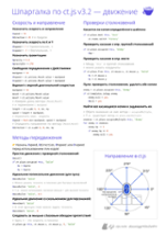 Русские шпаргалки по ct.js 3.2 Image