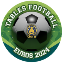 Tables Football - European Championships 2024 Image