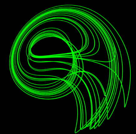 Chaotic Attractors Game Cover