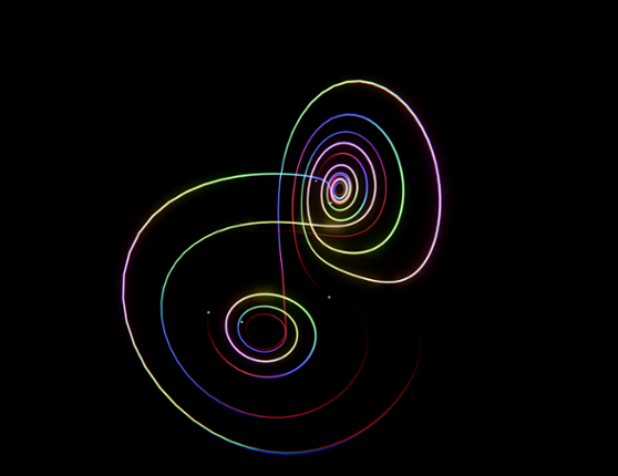 Lorenz Attractor Visualizer Game Cover