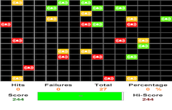 Alarmas Image