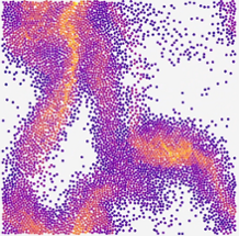 Graphical Molecular Dynamics Image