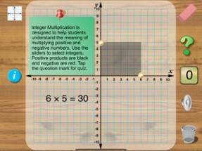 Integer Multiplication Image