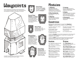 Waypoints Image