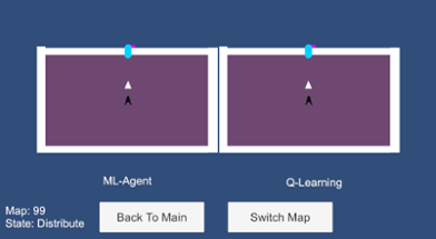 QLearning Image