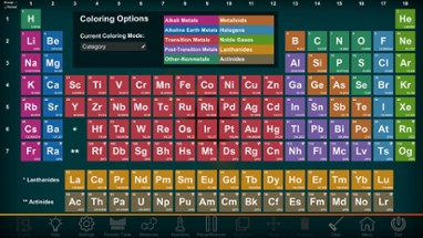 Project Chemistry Image