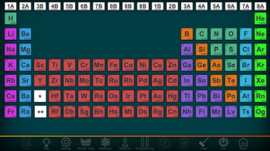 Project Chemistry Image