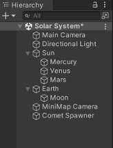 Solar System Image