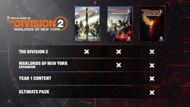 Tom Clancy's The Division 2: Warlords of New York - Ultimate Edition Image