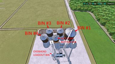 GSI Complex with Dryer Function & Dynamic Storage Image