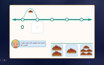 Multiplication Tables &amp; Apples Image