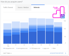 Google Analytics for Construct 3 (Universal Analytics) Image