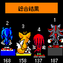 Sonic Bowling Image