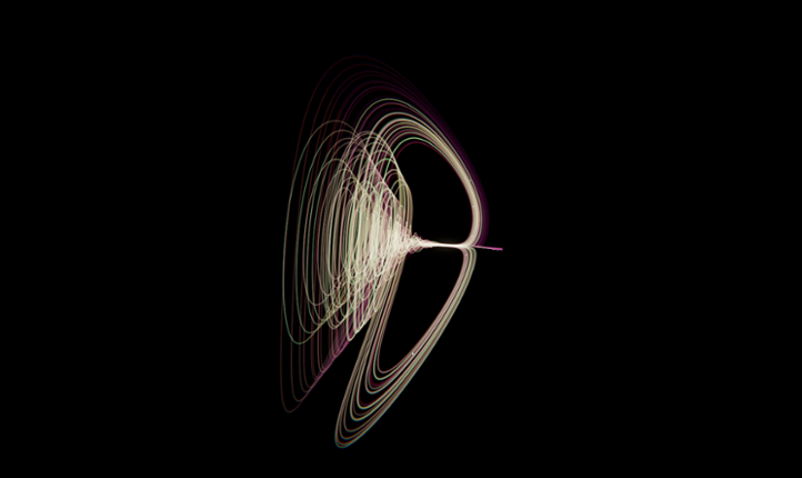 Chaos Attractors Visualizer Game Cover