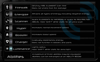 Alpha Particle Image