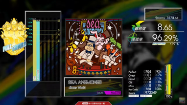 Konaste Gitadora Image