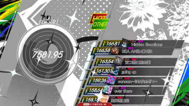 Konaste Gitadora Image