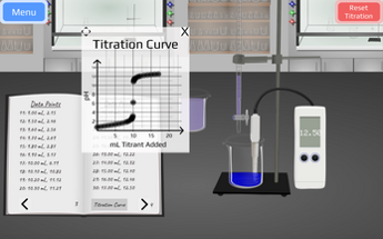 Virtual Titration Image