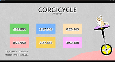 Corgicycle Image