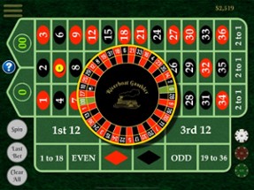 Riverboat Gambler Image