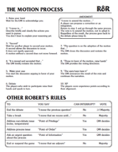 Rules & Roberts Image