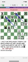 Chess Tactics in Slav Defense Image
