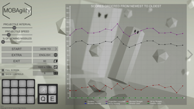 MOBAgility Image