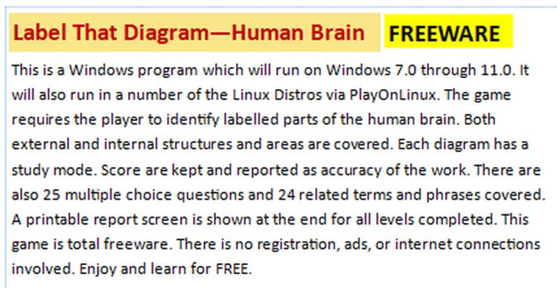Label That Diagram - Human Brain Game Cover