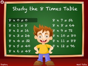 Multiplication For Kids Image