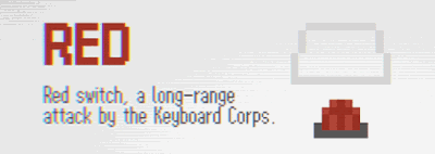 Keyboard Key Character Key Cap Image