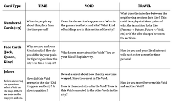 Time, Void, & Travel Image