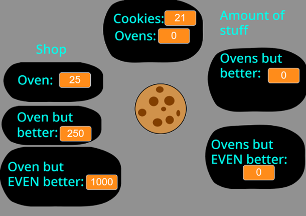 Cookie clicker Game Cover