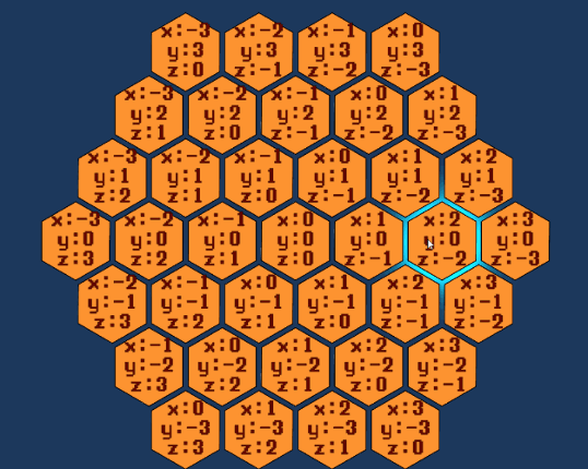 Hexagonal Board - Unity Game Cover