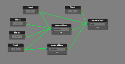 Unity Runtime Node Editor Image