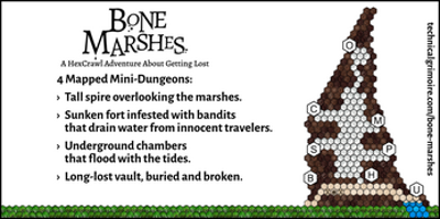 Bone Marshes Image