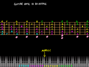 Music Theory Image