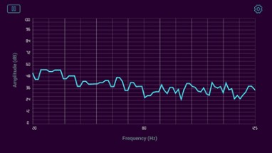 Spectrum Analyzer Image