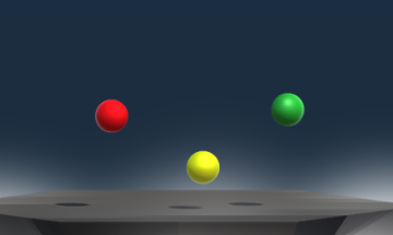 Ball Bounciness Study Image