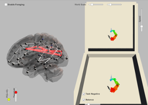 Simple embodied neural model Image