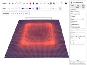 Visualis Electromagnetism Image