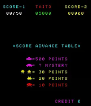 Space Invaders Part II Image