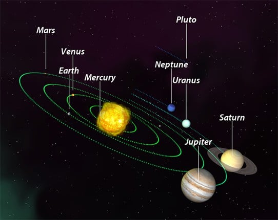 Solar System 3D Game Cover