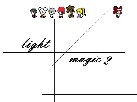 Light Magic 2 Game Cover