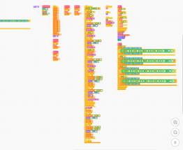 GridWorld 4D Image