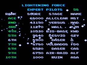 Thunder Force IV Image